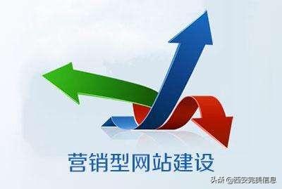 優化網頁性能：提高速度和用戶體驗的最佳實踐 (優化網頁性能的前端技術)