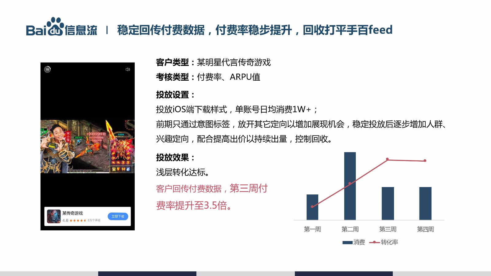 揭秘百度推廣后臺:優化您的數字營銷策略 (揭秘百度推廣怎么做)