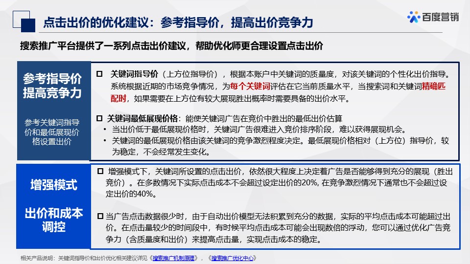 百度推廣終極指南：從入門到精通 (百度推廣的模式是怎樣的?)