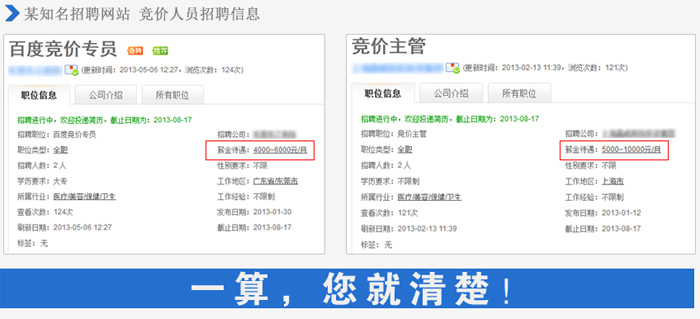 外包競價專業知識：獲取專家洞察力，最大化您的廣告投資回報率 (外包競價專業知識)