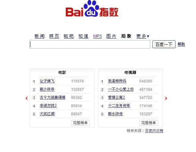 百度指數指南：一步一步創建您的百度指數 (百度指數官網數據)