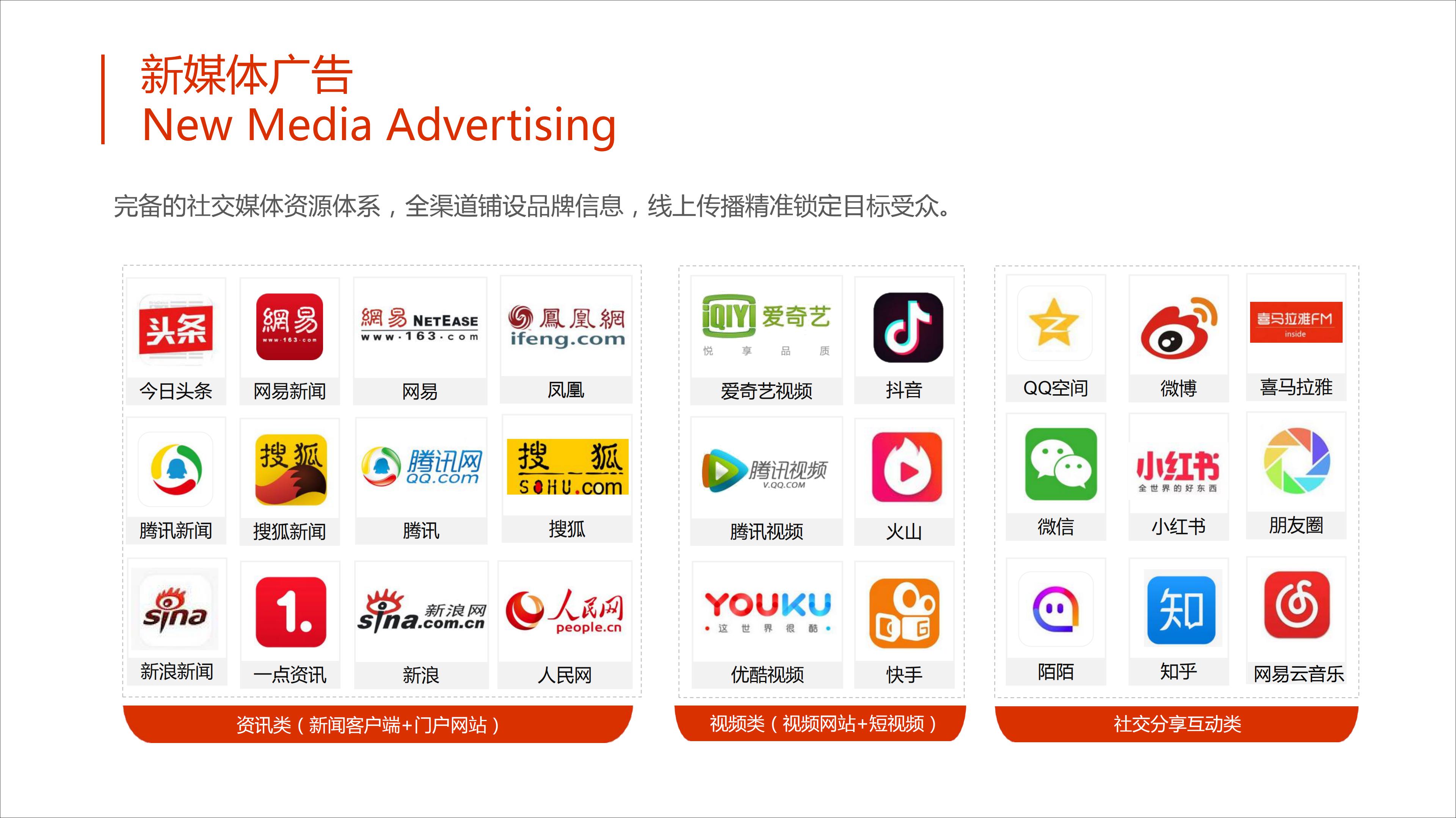 提升企業網絡影響力的終極指南：網絡推廣營銷秘籍 (提升企業網絡安全風險應對能力)