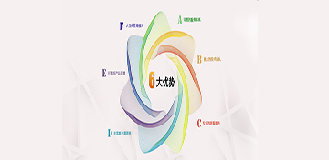 優化企業網站的終極指引：從搜索引擎排名到轉化率 (優化企業網站服務)