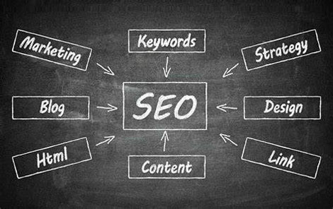 掌握SEO的藝術：南京SEO優(yōu)化培訓為您打開數字營銷之門 (seo需要哪些技能知識點)