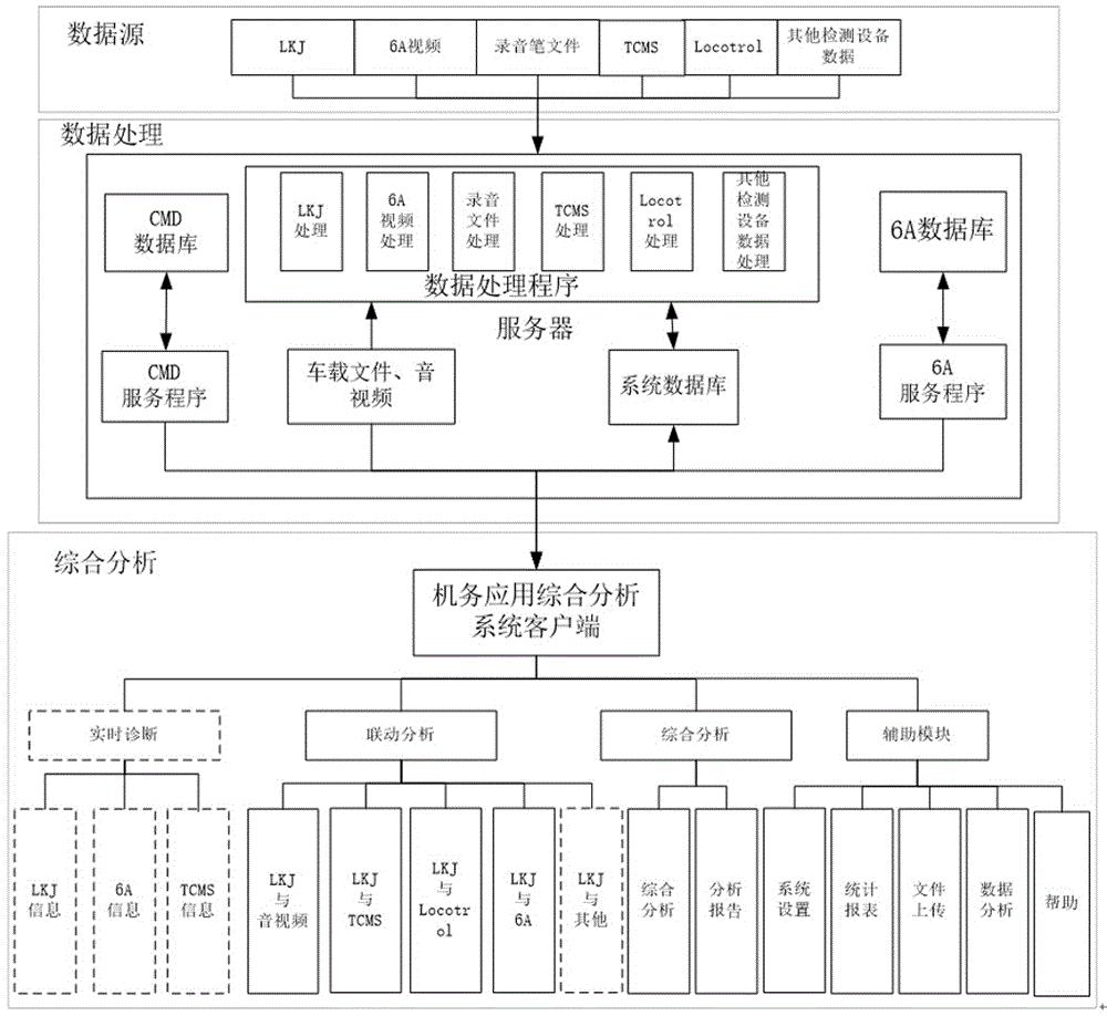 運用綜合方法實現企業網絡推廣策略的全面成功 (運用綜合方法的例子)