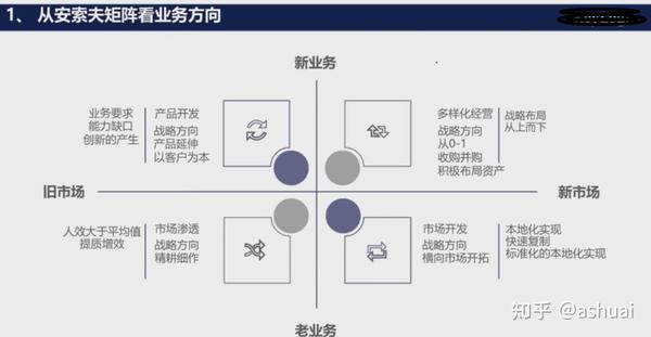 賦能中小企業：免費自助建站，開啟您的網上征程 (賦能中小企業數字化轉型)