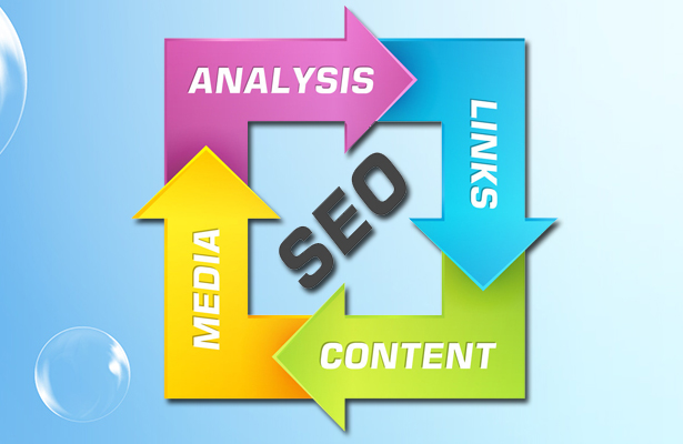 掌握網站推廣的奧秘：全面的指南 (掌握網站推廣的技巧)