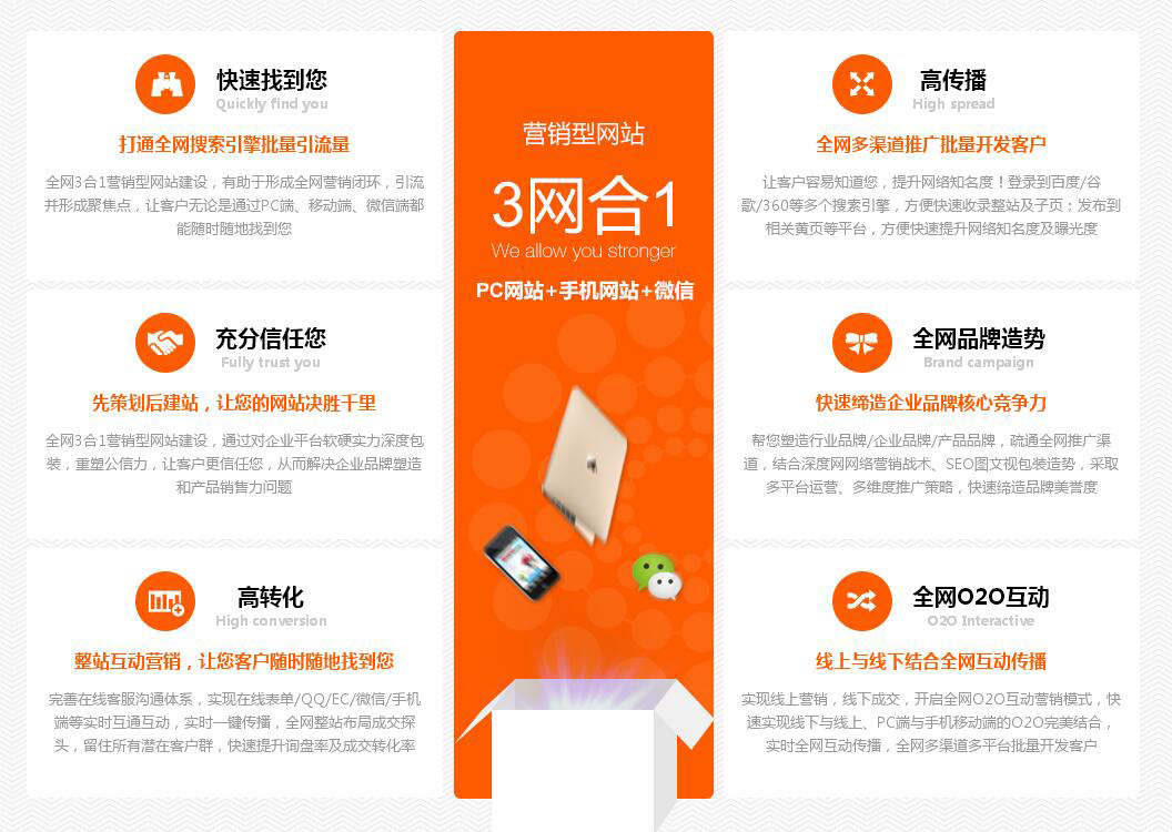 網(wǎng)站開(kāi)發(fā)：創(chuàng)造在線存在的藝術(shù)與科學(xué) (網(wǎng)站開(kāi)發(fā)創(chuàng)業(yè)者)