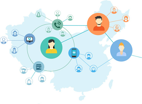 通過多渠道策略優化網站流量和轉化率的定制網站推廣策劃方案 (通過多渠道策劃的意義)