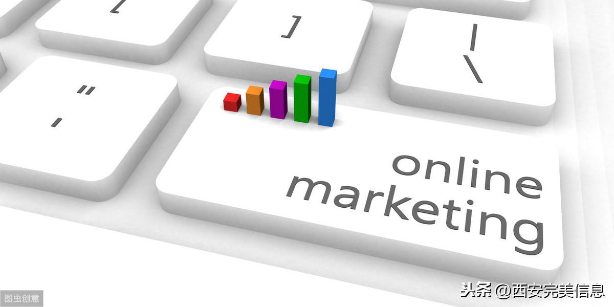 互聯網營銷策略：利用網絡推廣宣傳提升品牌知名度 (互聯網營銷策劃方案)