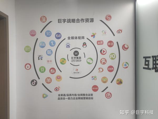 通過企業(yè)推廣釋放增長潛力:探索定制解決方案和高影響力策略 (企業(yè)的推廣)