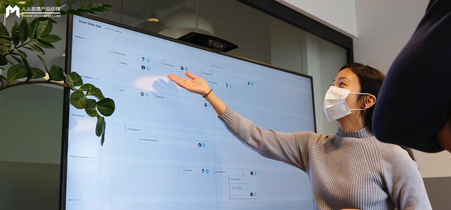 解鎖在線營銷的潛力：全面指南，通過線上推廣推動業務轉型 (在線營銷模式)