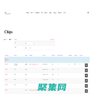光纖耦合激光器