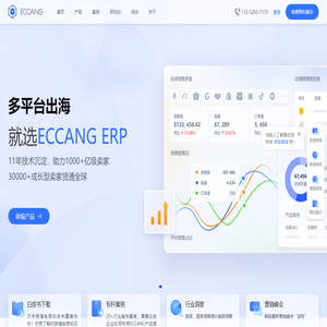 易倉ERP提升運營人效50%,易倉ERP節約30%尾程運費,1000+億級賣家正在使用