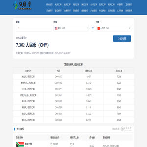 2024年在線外幣轉(zhuǎn)換人民幣