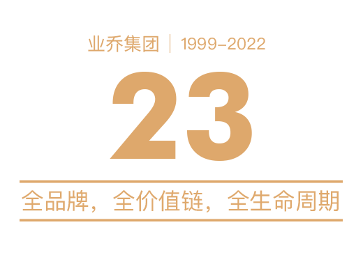 業喬投資（集團）有限公司